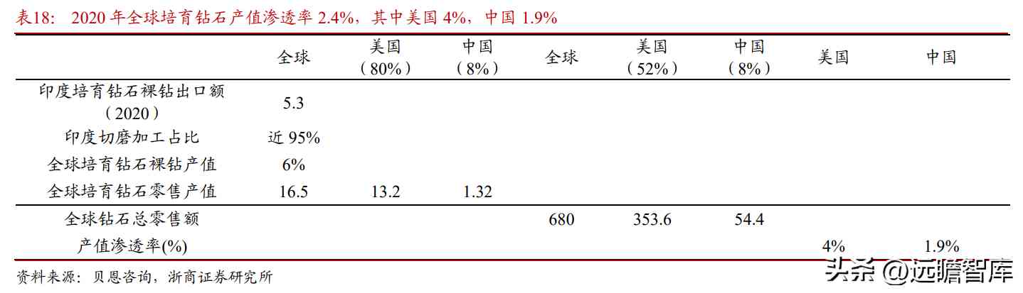 都說中國黃金不好是不是(中國黃金屬于什么檔次)插圖32