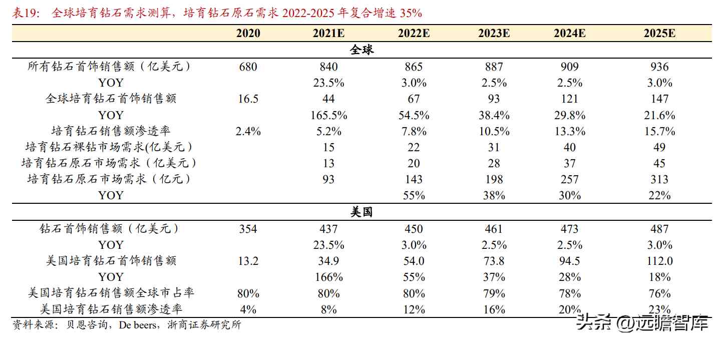 都說中國黃金不好是不是(中國黃金屬于什么檔次)插圖34