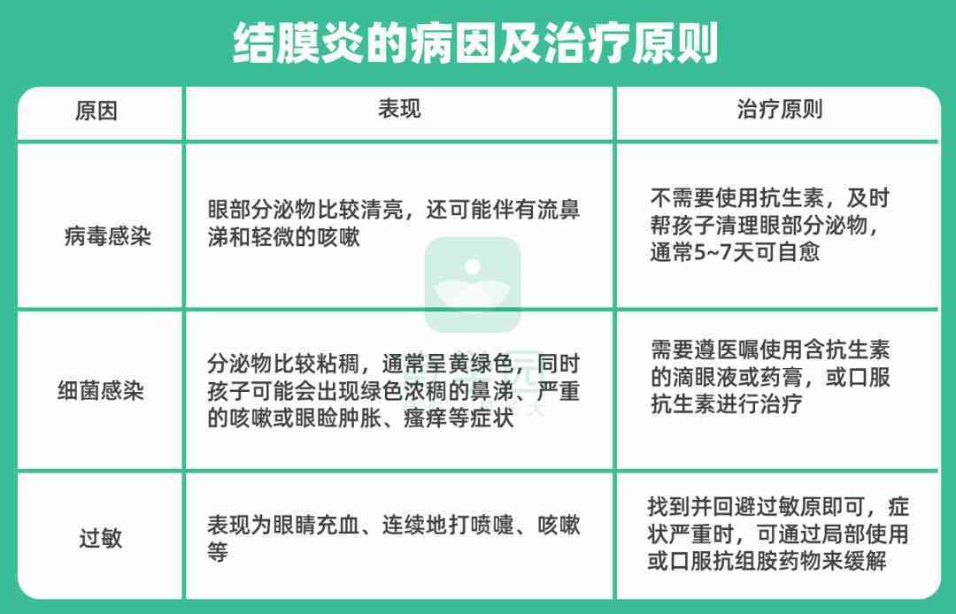 天使之吻胎記(紅色胎記手按壓就消失)插圖7