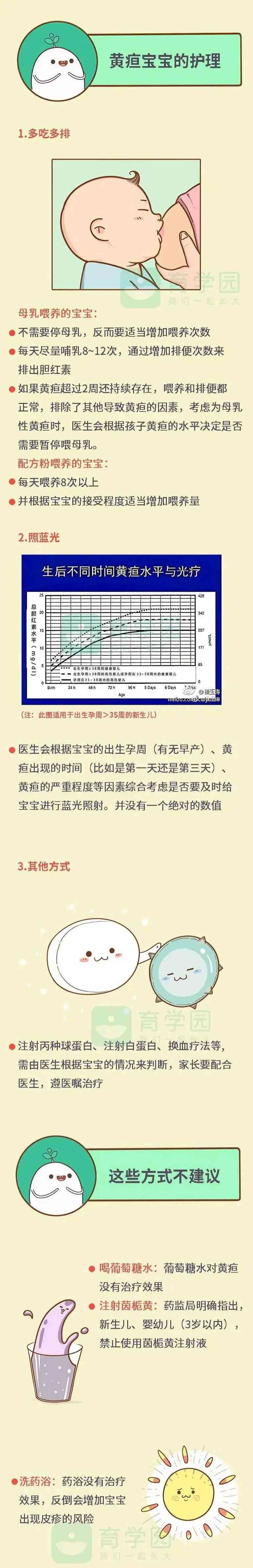 天使之吻胎記(紅色胎記手按壓就消失)插圖10