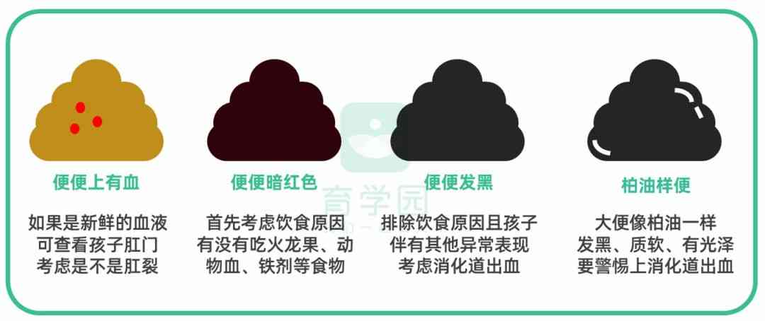 天使之吻胎記(紅色胎記手按壓就消失)插圖12