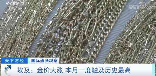 黃金最高價格是哪一年(黃金最高價格是哪一年2022)插圖1
