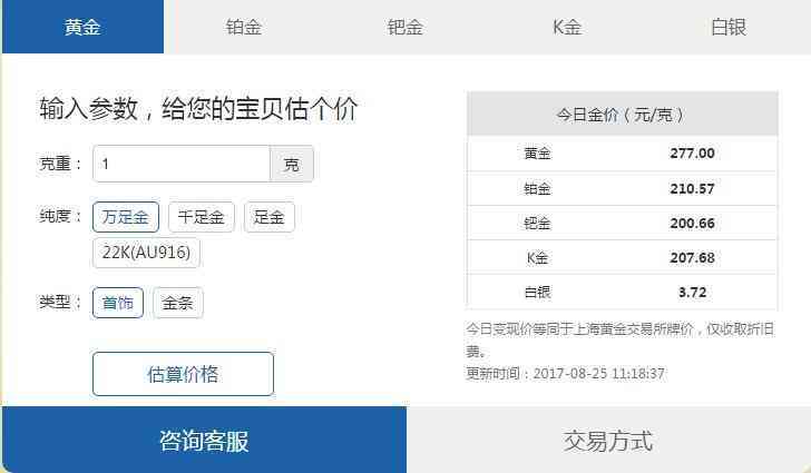 9k金多少錢一克(9k金回收多少錢一克)