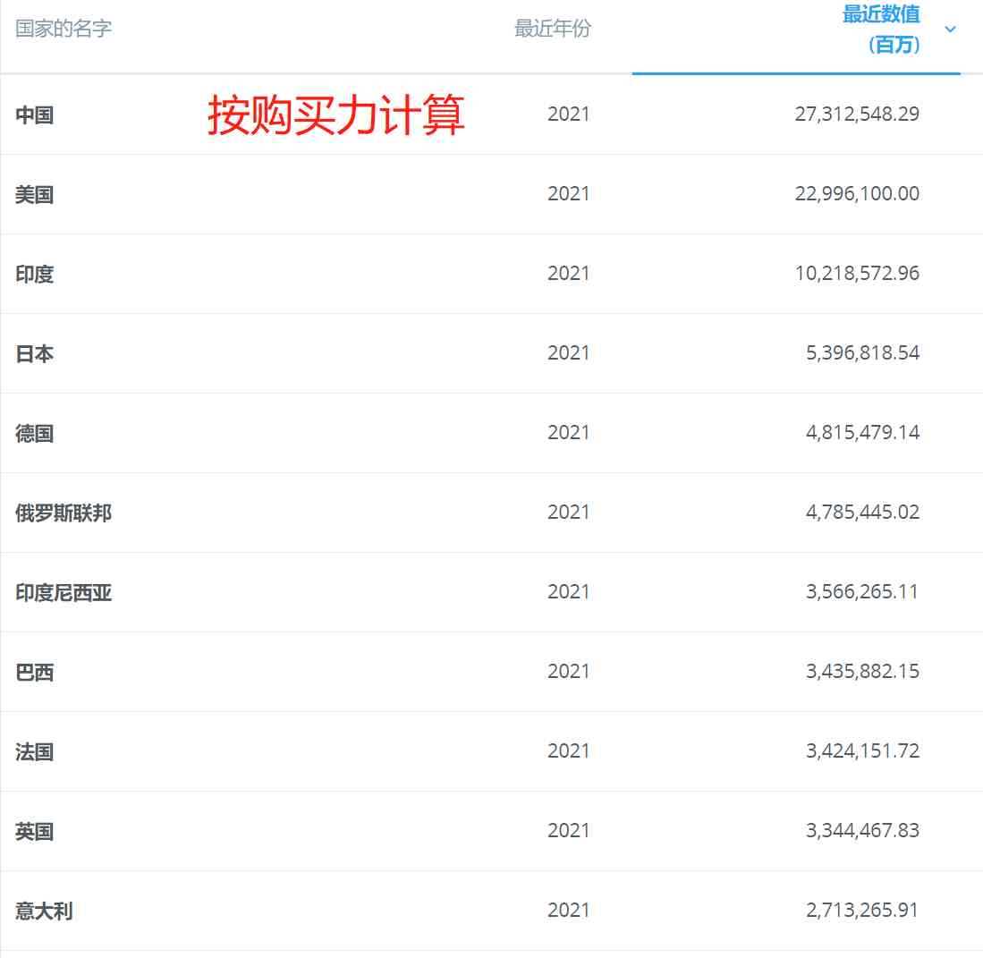 1美元等于多少人民幣(1日元 = 人民幣)插圖4