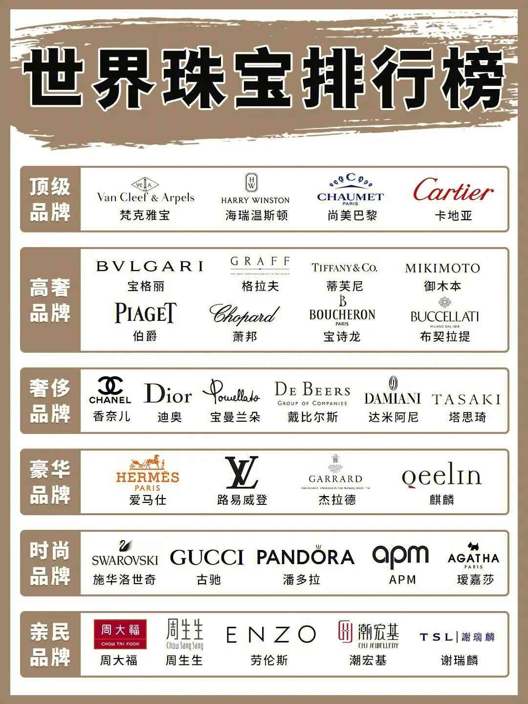 項鏈十大輕奢首飾品牌排行(項鏈小眾輕奢品牌)插圖1