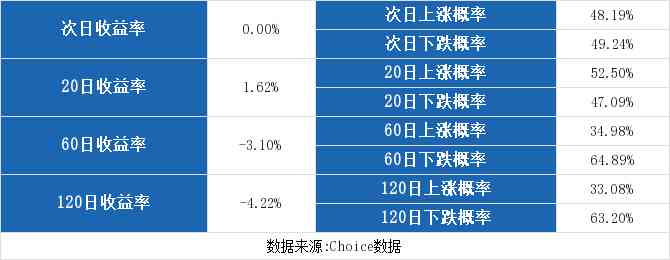 愛迪爾珠寶股票(愛迪爾珠寶股票代碼)插圖2