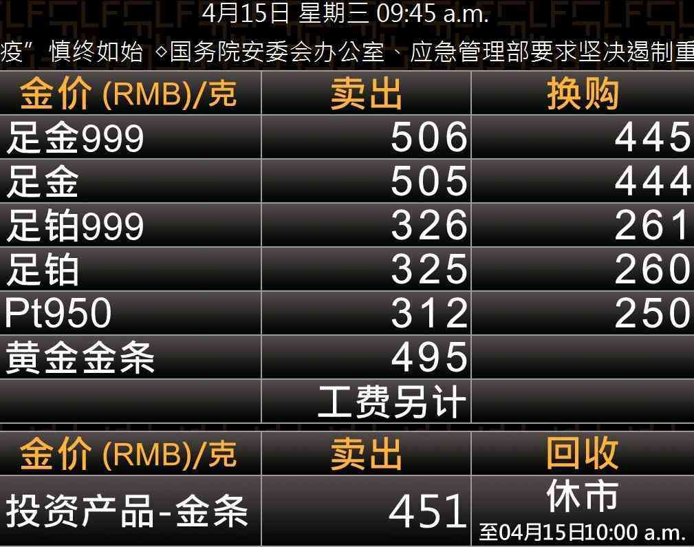 足金多少錢一克2020(2022年足金999多少錢一克)插圖1