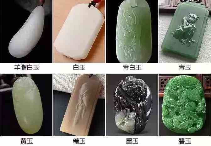 和田玉種類(和田玉)