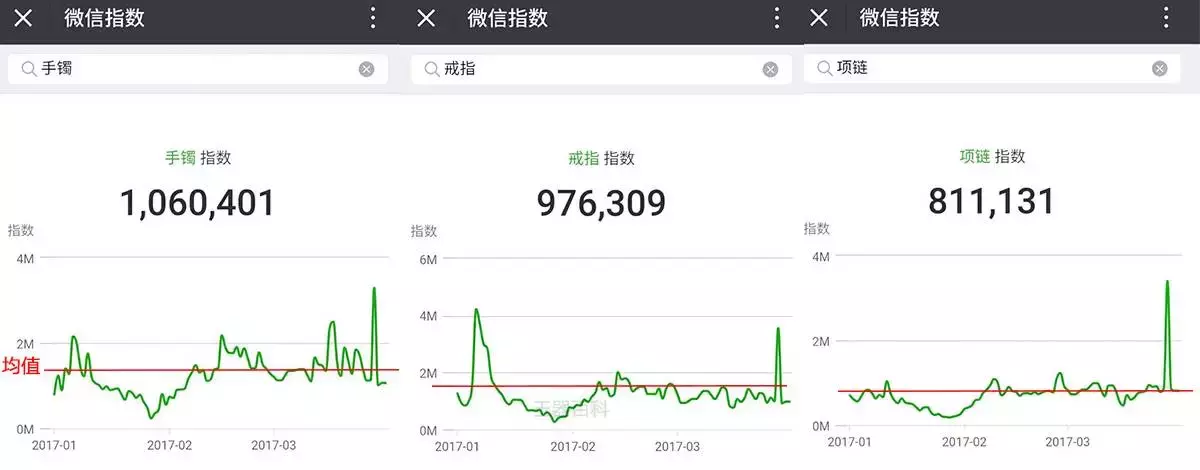 玉手鐲品牌排行榜前十名(玉手鐲知名品牌)插圖2