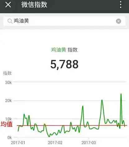 玉手鐲品牌排行榜前十名(玉手鐲知名品牌)插圖11