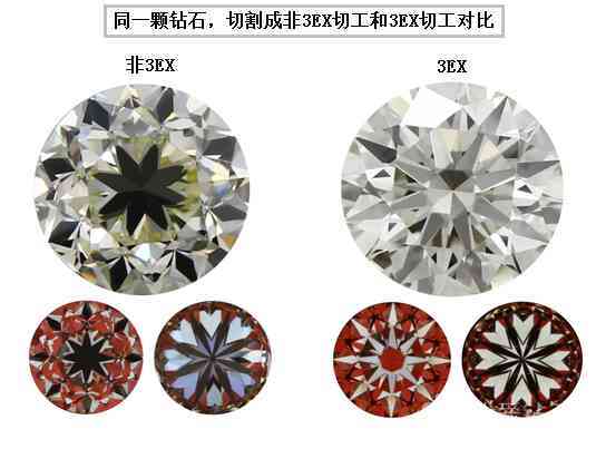 一克拉鉆石有多大直徑(一克拉的鉆石直徑大概是多少)插圖4