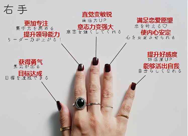戒指在每個手指上代表的意義(十個手指戴戒指的意義)插圖5