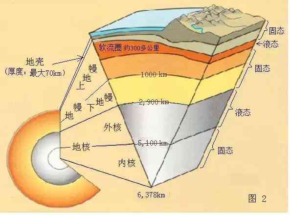 鉆石為什么值錢(鉆石為什么貴 知乎)插圖11