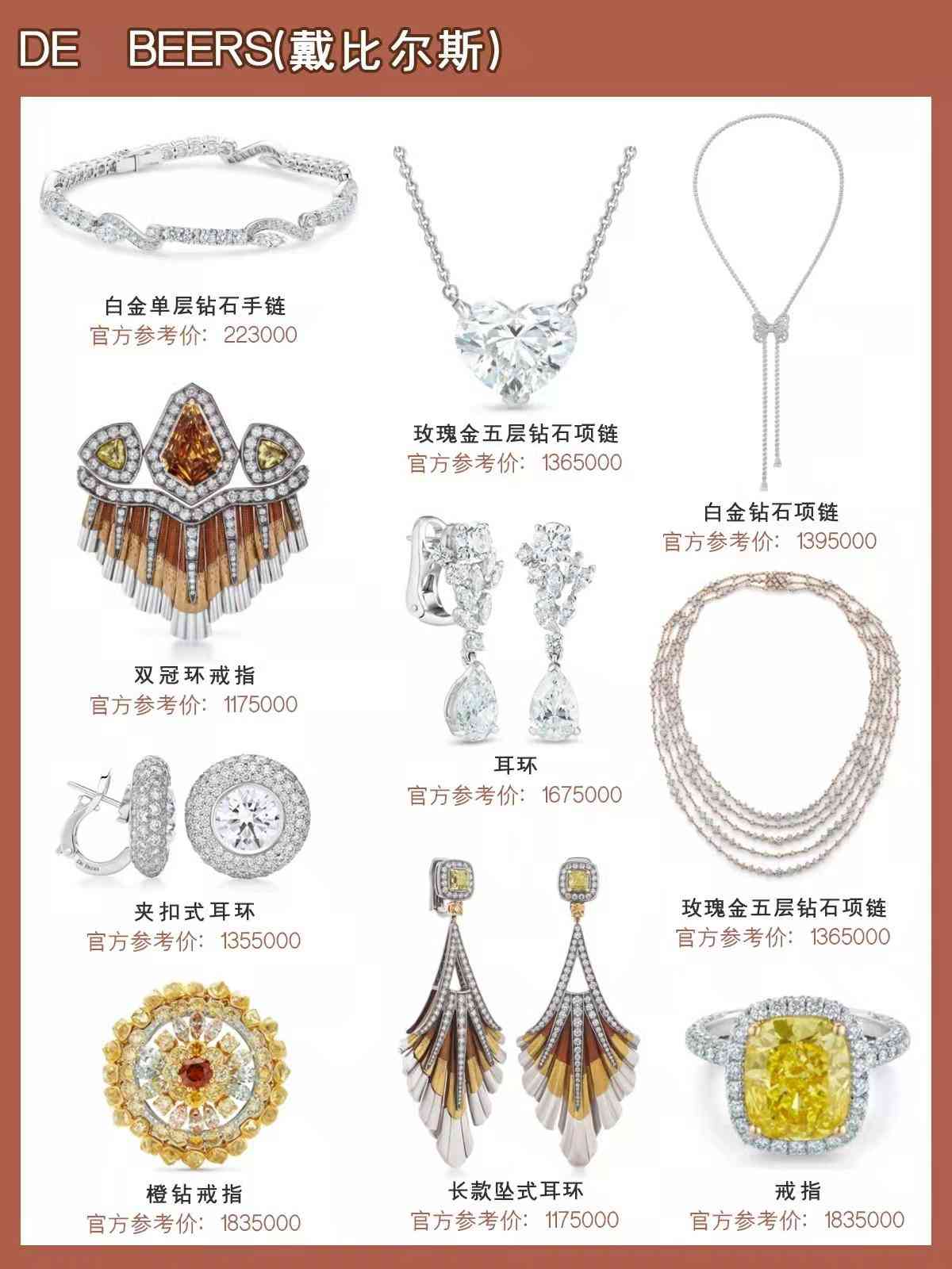 世界頂奢珠寶排行(全球十大珠寶奢侈品牌)插圖1