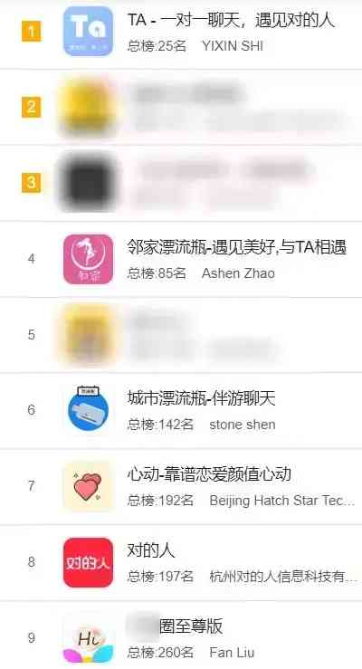 qq黃鉆1天試用(qq會員免費領取永久網站)插圖31