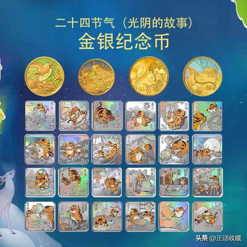 1950一2022年黃金價格表(2000年～2022黃金價格走勢圖)