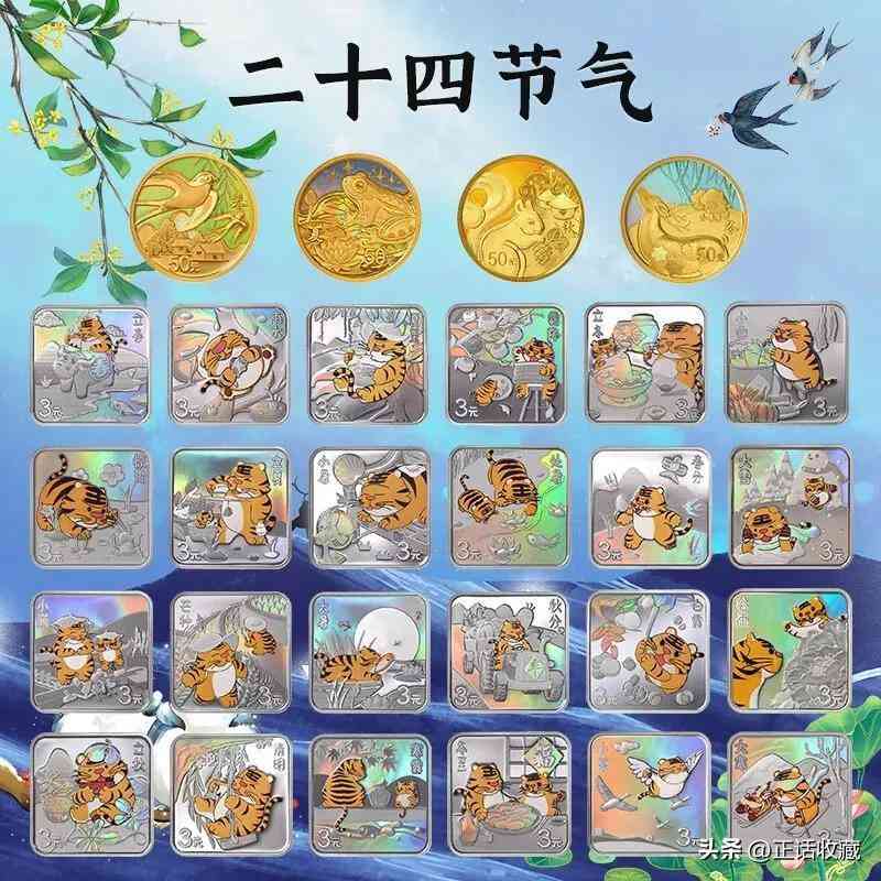1950一2022年黃金價(jià)格表(2000年～2022黃金價(jià)格走勢(shì)圖)插圖1