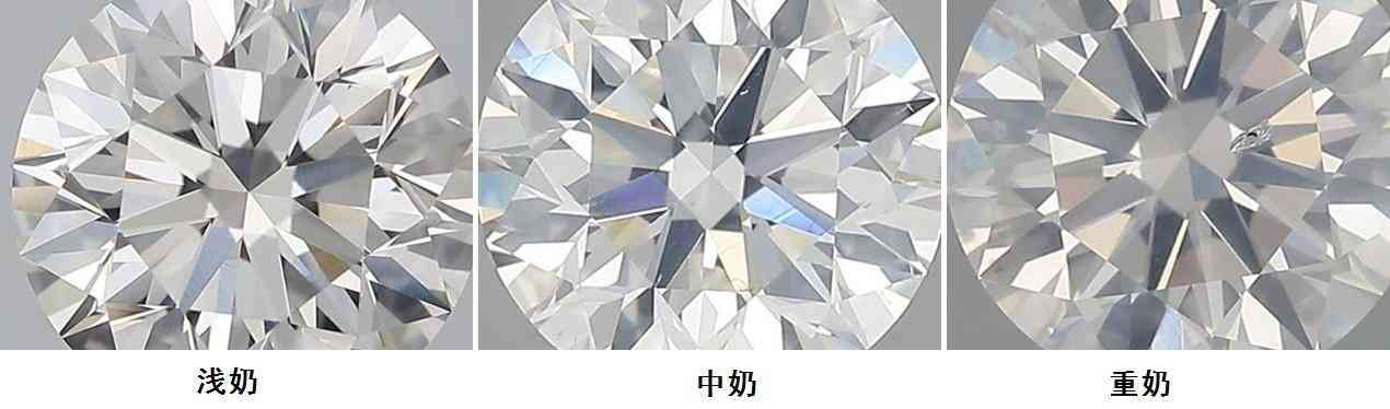 鉆石成色等級(鉆石成色等級表圖)插圖11