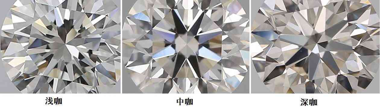 鉆石成色等級(鉆石成色等級表圖)插圖12