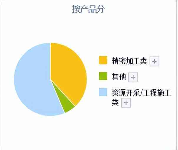 十大鉆石品牌排行(十大鉆石品牌排行榜)插圖12
