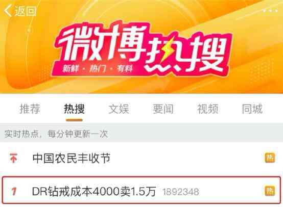 鉆戒多少錢(qián)一克拉2022(鉆石戒指價(jià)格一克多少錢(qián))