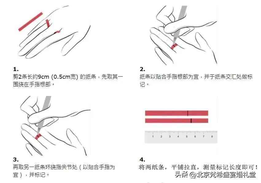 戒指尺寸尺碼對照表(戒指的尺寸號碼)插圖3