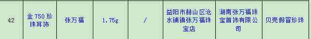 張萬福珠寶首飾怎么樣(珠寶品牌排行榜前十名)插圖7