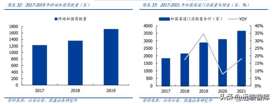 中國黃金好不好(中國黃金今天金價多少錢一克)插圖22