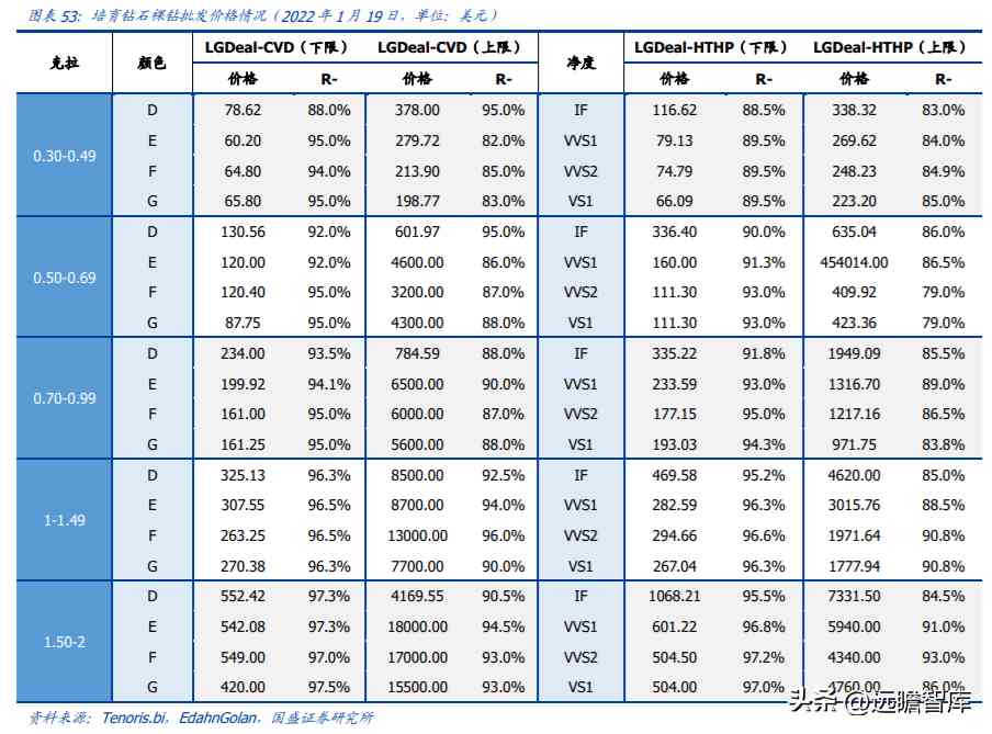 中國黃金好不好(中國黃金今天金價多少錢一克)插圖34