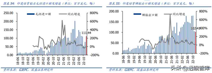 中國黃金好不好(中國黃金今天金價多少錢一克)插圖35