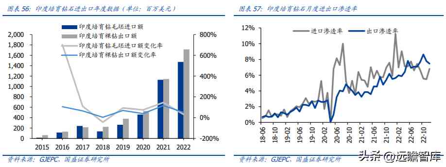 中國黃金好不好(中國黃金今天金價多少錢一克)插圖36