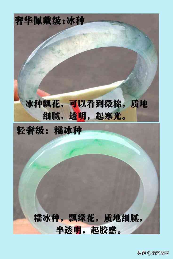 玉鐲種水分類等級(玉鐲是種水好還是顏色好)插圖2