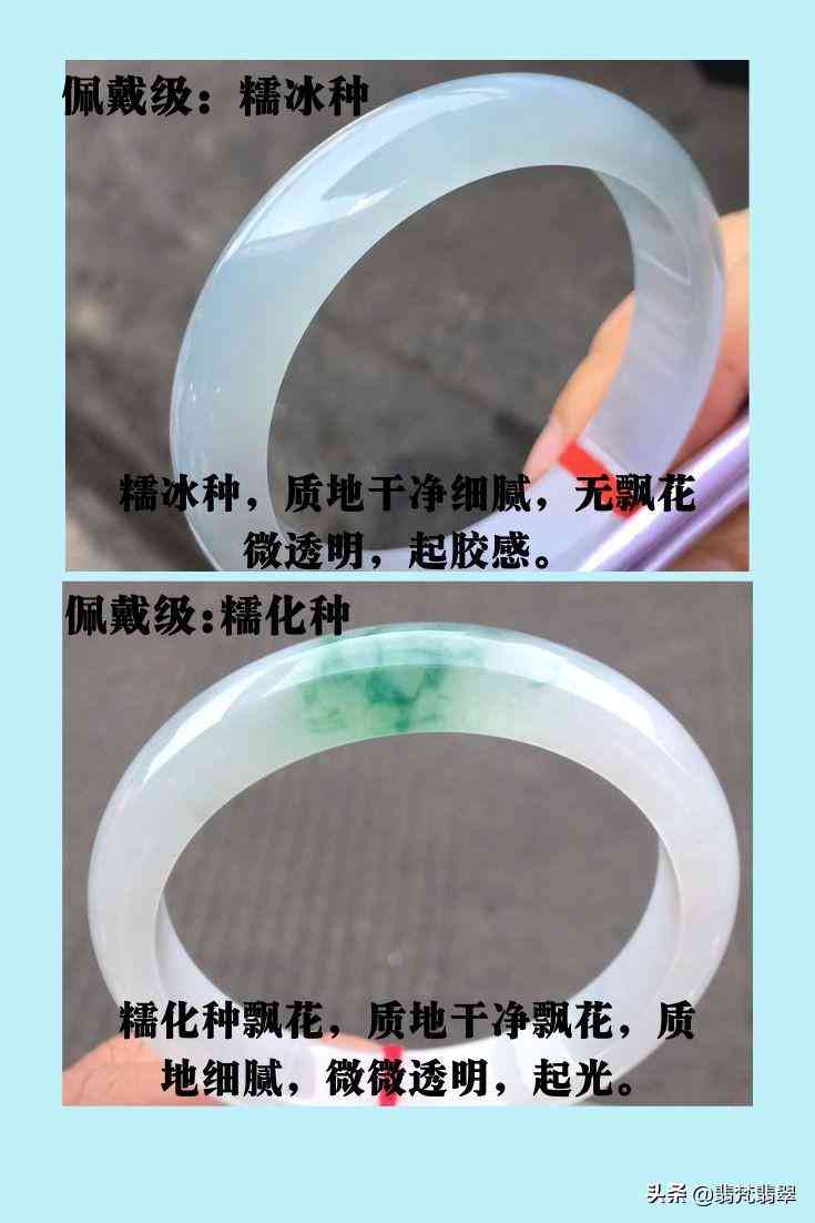 玉鐲種水分類等級(玉鐲是種水好還是顏色好)插圖3