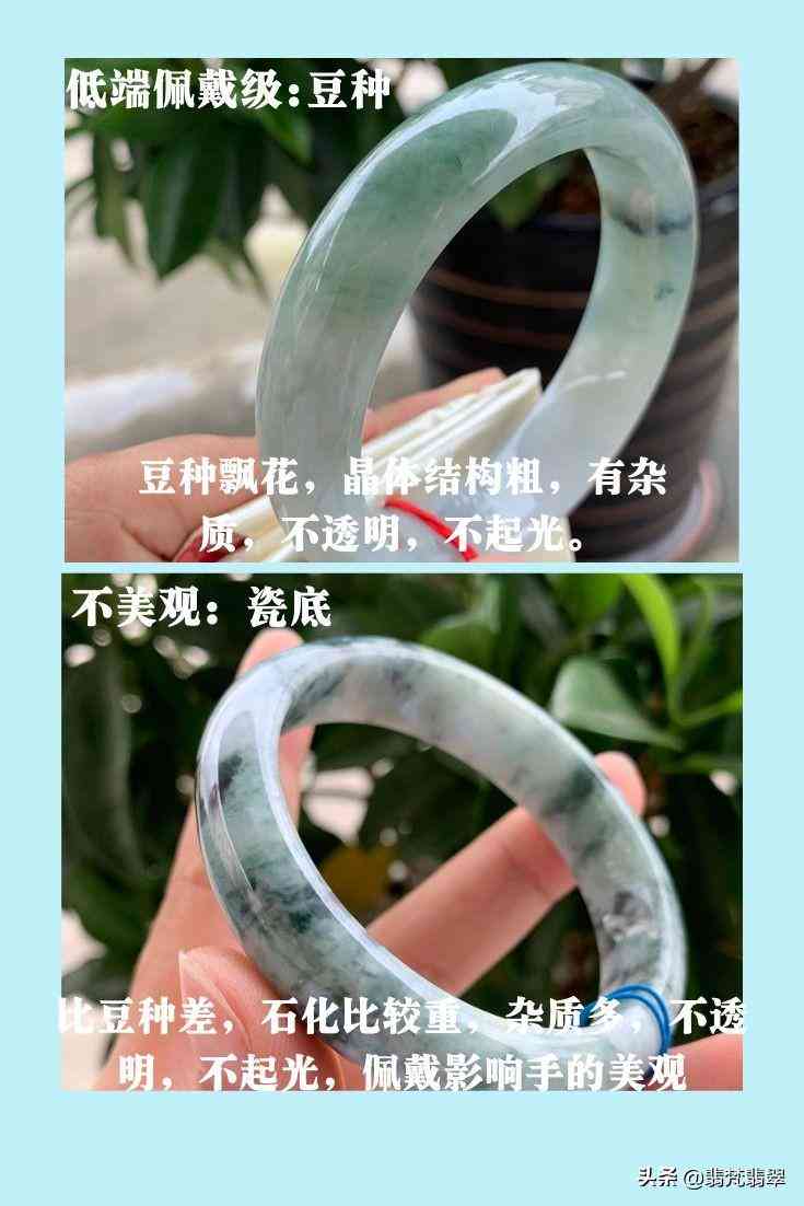 玉鐲種水分類等級(玉鐲是種水好還是顏色好)插圖5