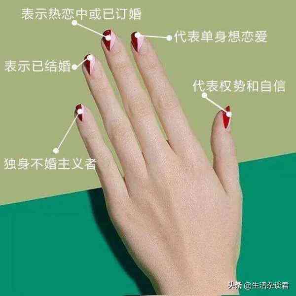 男士戒指戴法大全(男士戒指應該戴哪個手指)