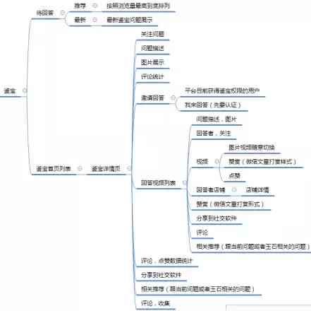 正規的和田玉交易平臺(和田玉銷售平臺)插圖1