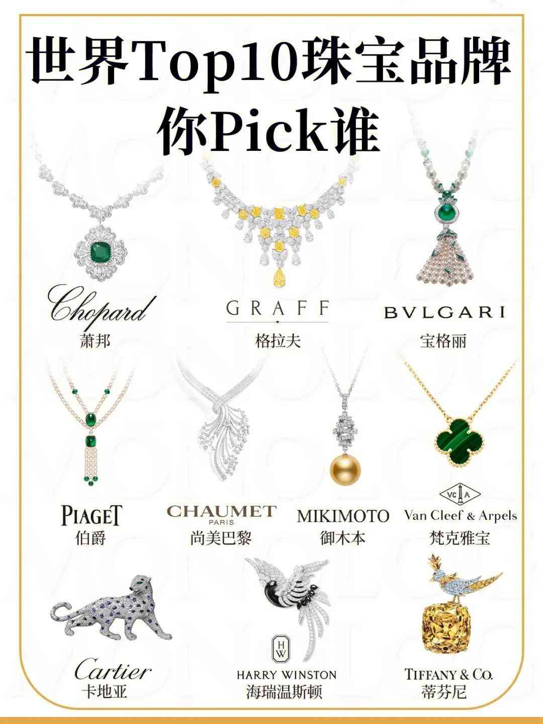 世界珠寶排名前十名品牌(2021世界珠寶品牌排行榜前十名)插圖8