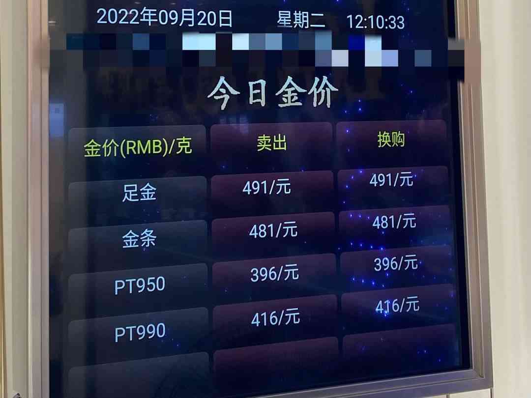 銀行黃金多少錢一克(工商銀行黃金價格今天多少一克)插圖1