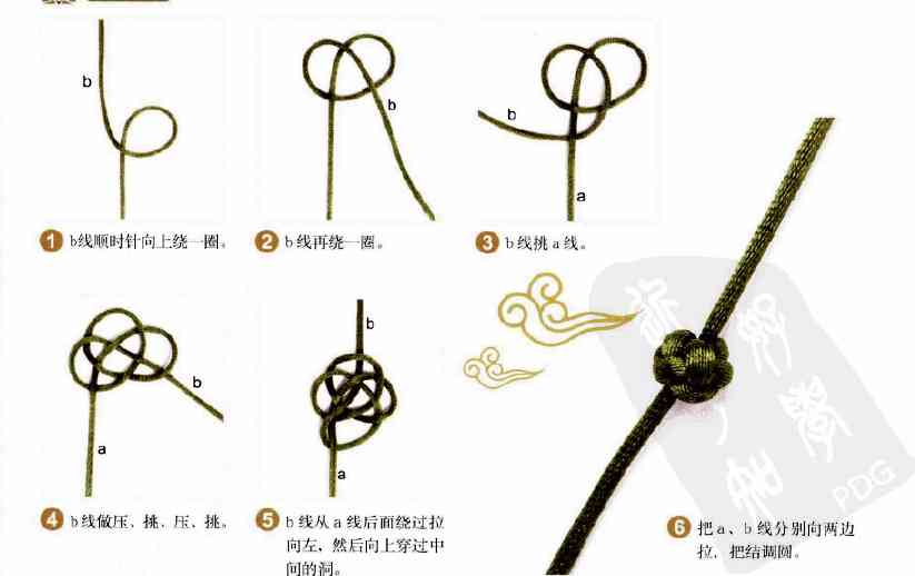一步一步教你編手鏈(單繩一珠一結)插圖2