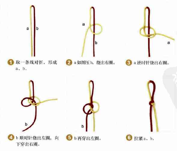 一步一步教你編手鏈(單繩一珠一結)插圖5