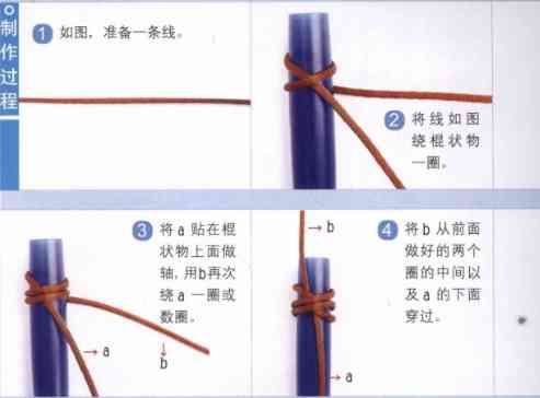一步一步教你編手鏈(單繩一珠一結)插圖7