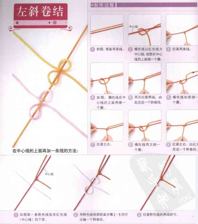 一步一步教你編手鏈(單繩一珠一結)插圖18