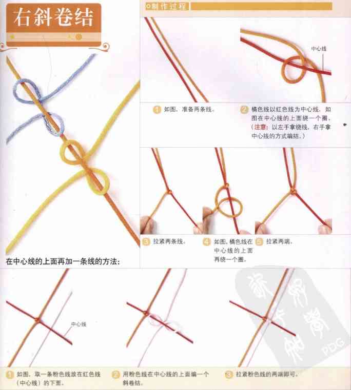 一步一步教你編手鏈(單繩一珠一結)插圖19