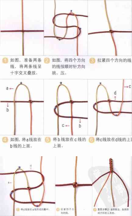 一步一步教你編手鏈(單繩一珠一結)插圖21