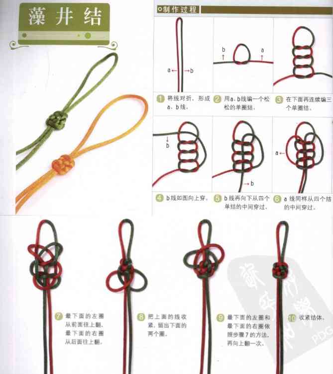 一步一步教你編手鏈(單繩一珠一結)插圖33