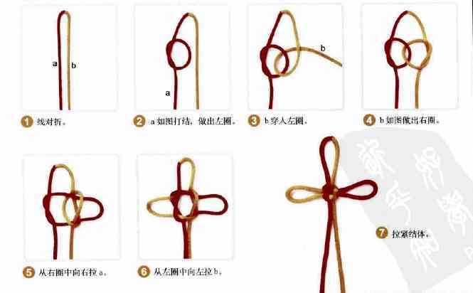 一步一步教你編手鏈(單繩一珠一結)插圖34