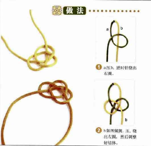 一步一步教你編手鏈(單繩一珠一結)插圖36