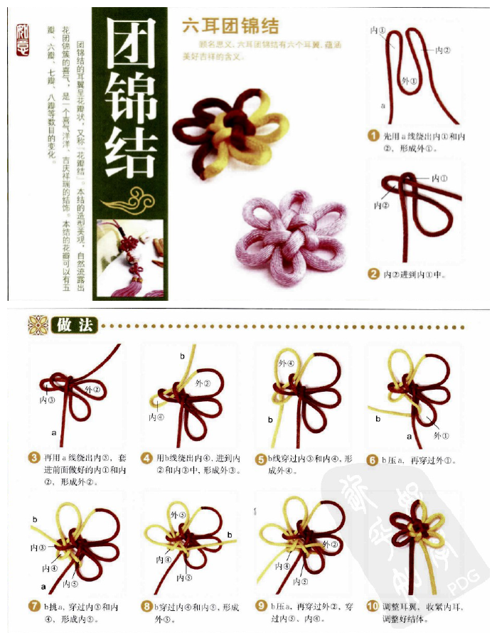 一步一步教你編手鏈(單繩一珠一結)插圖44