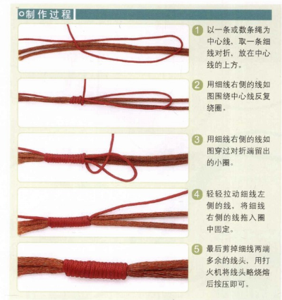 一步一步教你編手鏈(單繩一珠一結)插圖46