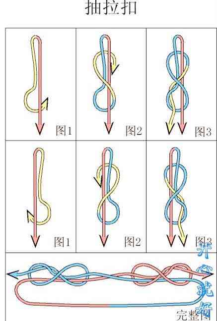 一步一步教你編手鏈(單繩一珠一結)插圖49